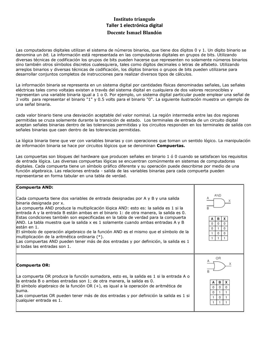 Puertas logicas