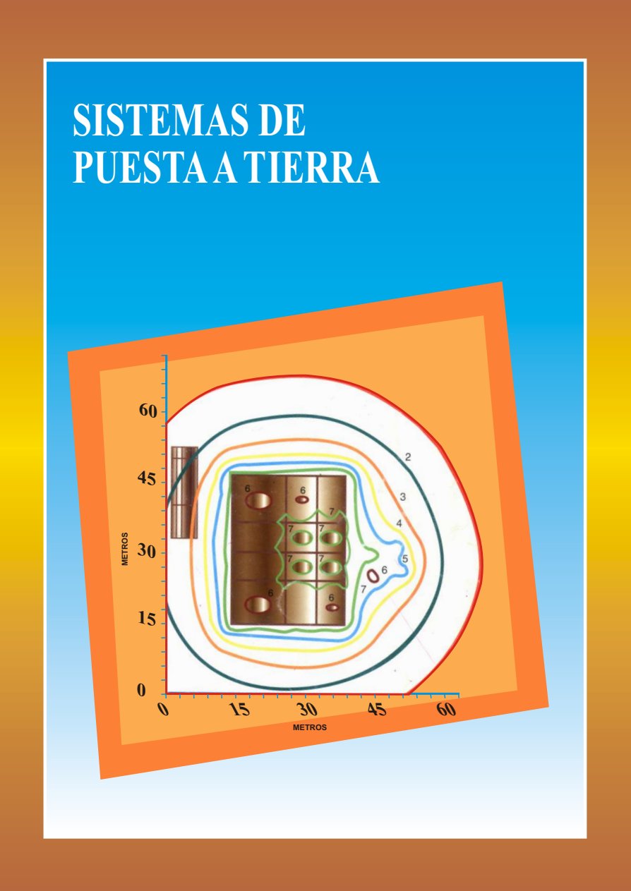Sistemas Puesta A Tierra