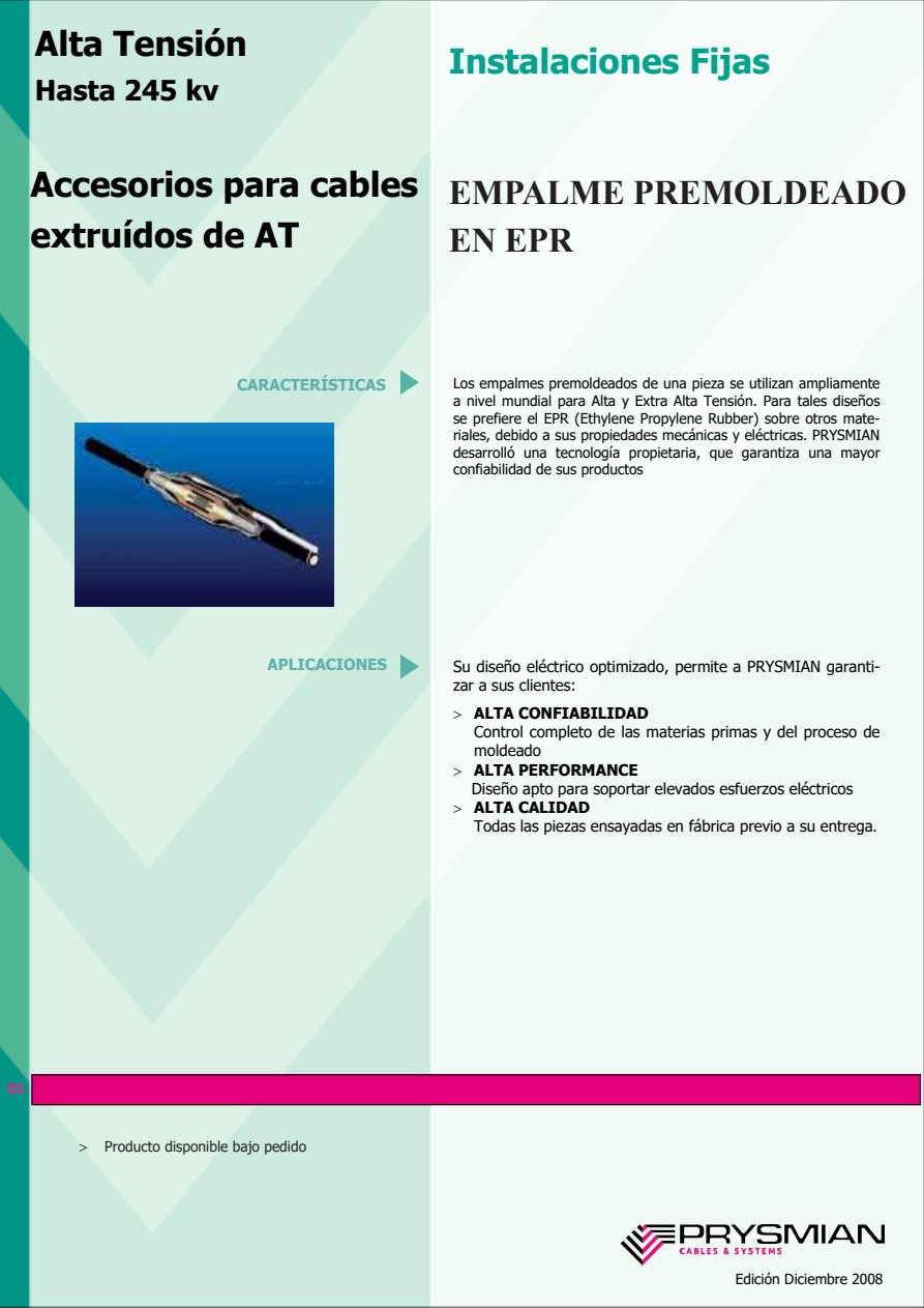 Accesorios AT