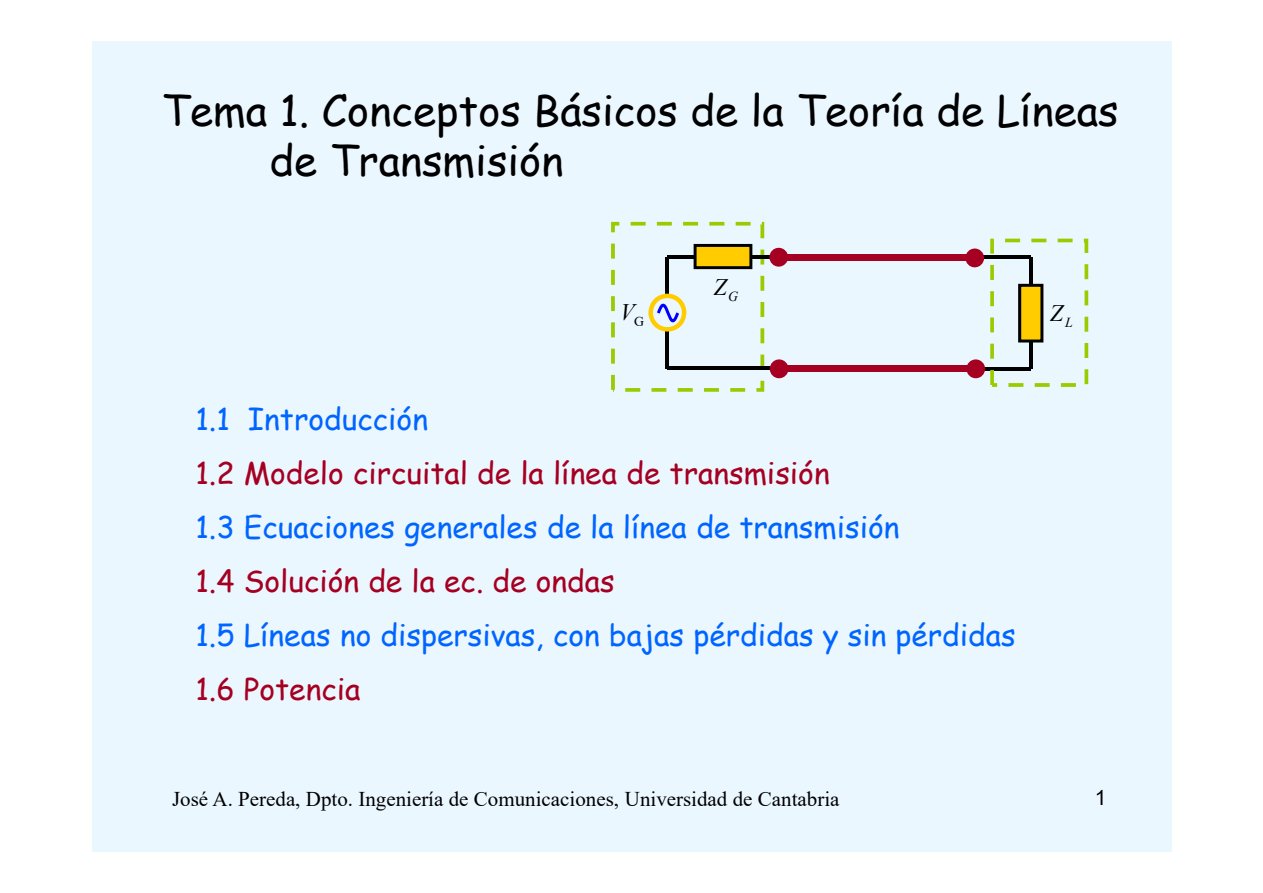 Conceptos Basicos Lineas