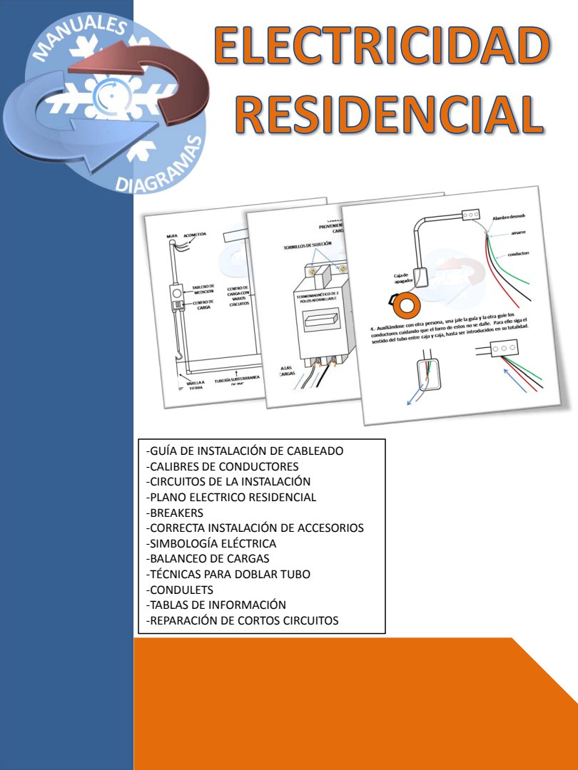 ELECTRICIDAD RESIDENCIAL manualesydiagramas